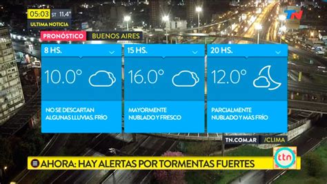 pronóstico del clima en caba